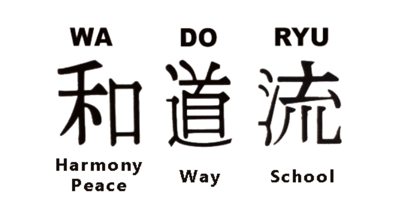 „Wado Ryu“ karatė